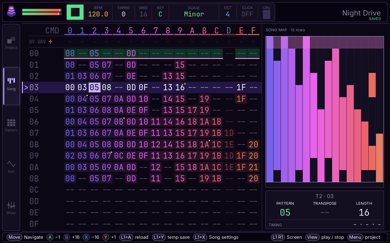 plynth's Song screen: sixteen track columns of pattern references with a colour-coded song map showing the arrangement at a glance.